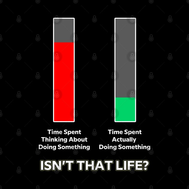 Thinking vs Actually Doing Something Life Lesson Motivation Inspiration by Living Emblem