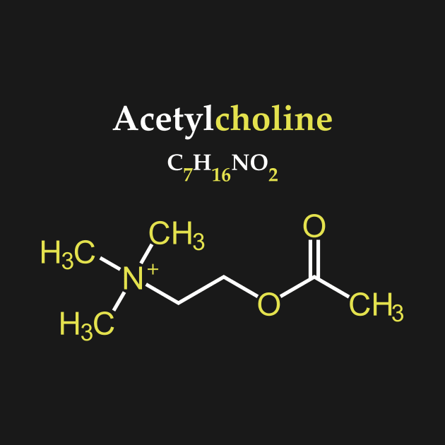 Acetylcholine Molecule Original Concept by Science Design