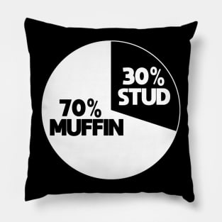 30% STUD 70% MUFFIN Pillow