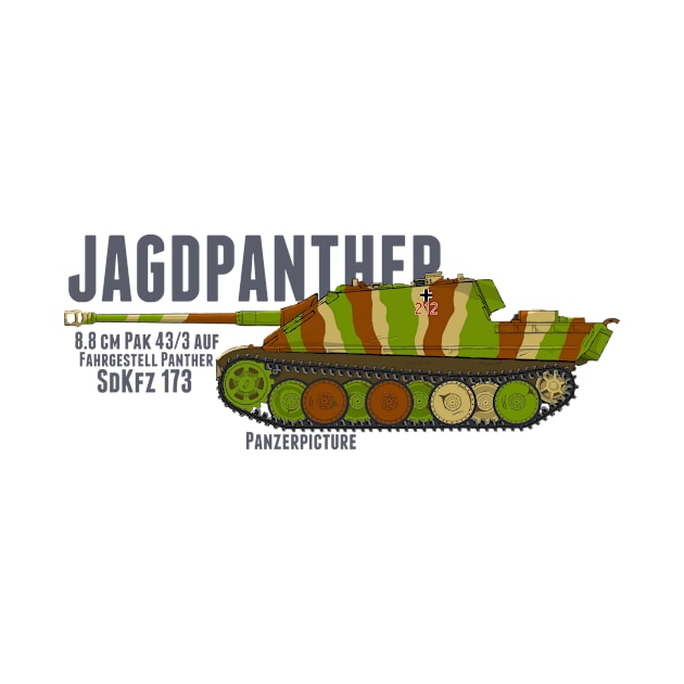 JAGDPANTHER by Panzerpicture