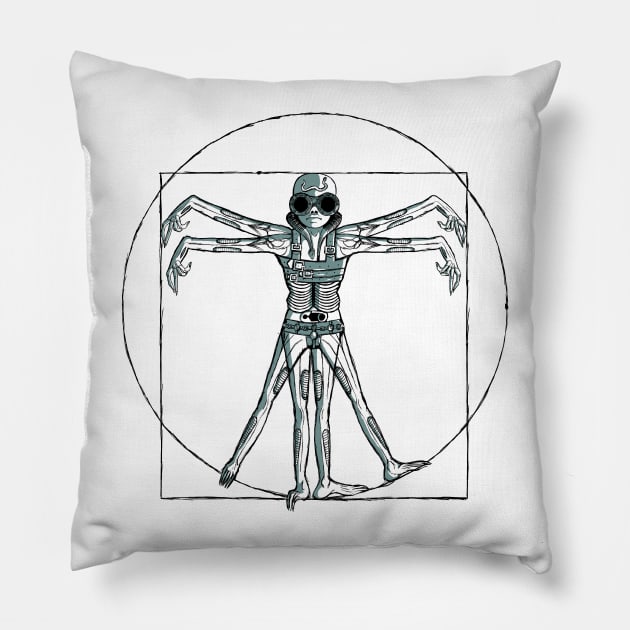 Gigers Anatomy Pillow by Ratigan