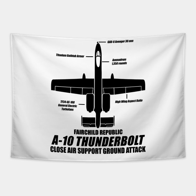 A10 thunderbolt Tapestry by Niken12