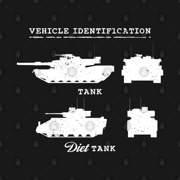 Diet Tank - white by CCDesign