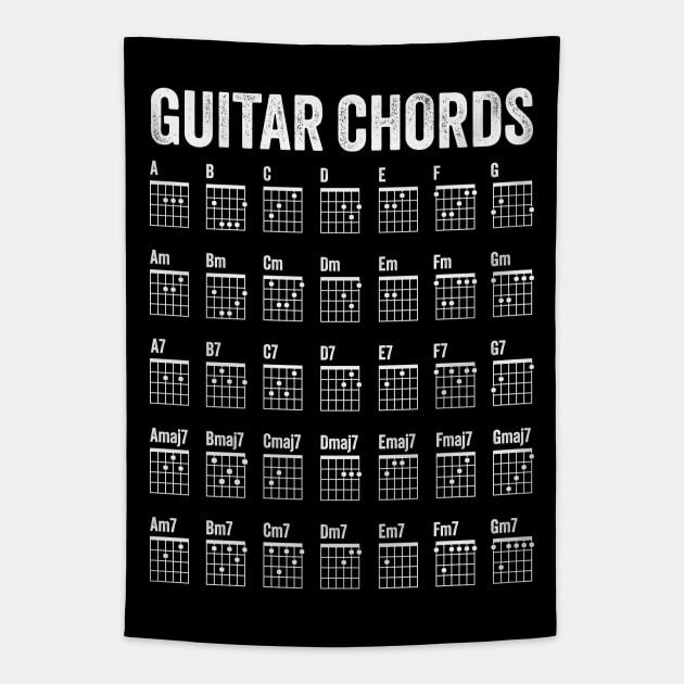 Guitar Chords Poster - Six String Tapestry by TwistedCharm