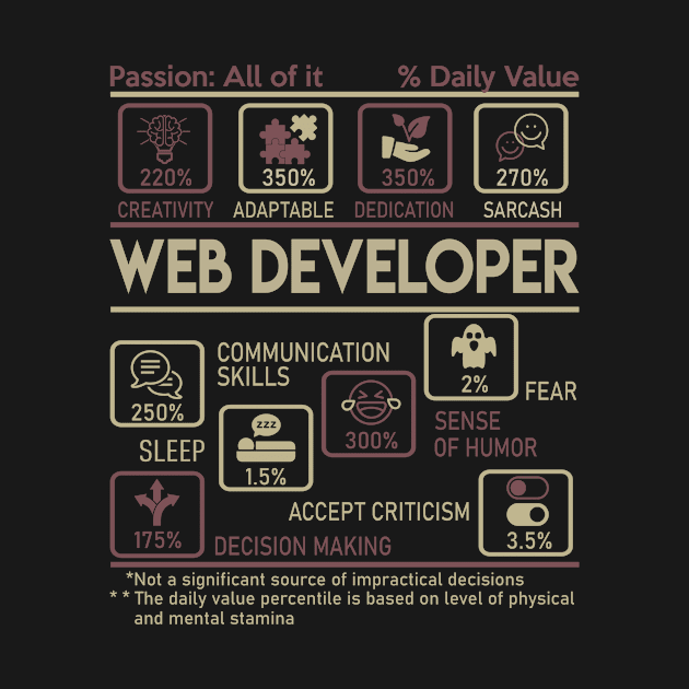 Web Developer T Shirt - Multitasking Daily Value Gift Item Tee by candicekeely6155