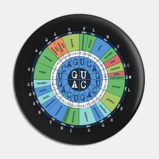 Science Nerds - Codon Table / Amino Acids / Genetic Code Pin