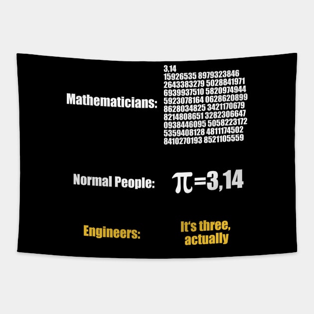 Mathematician Engineer Pi Tapestry by funkyteesfunny