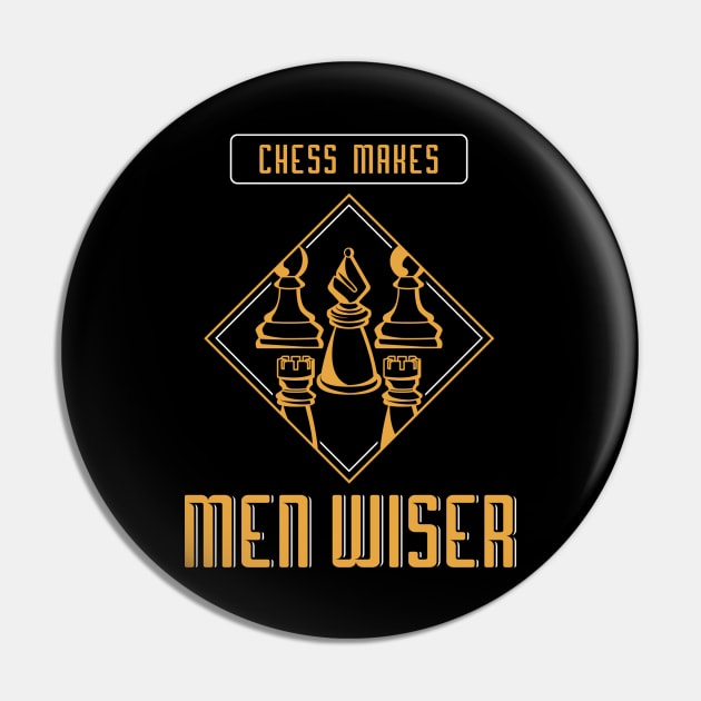 Chess for Beginners Pin by Markus Schnabel