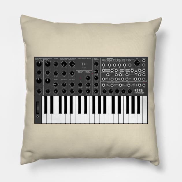 Korg MS-20 Pillow by RetroFitted