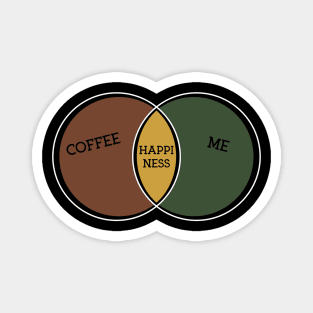 Coffee+Me=Happiness Magnet