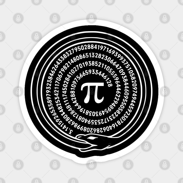 The Ouroboros of Pi Endless and Infinite Magnet by Luxinda