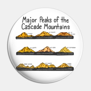 Major Peaks of Cascade Mountains -Elevation and Coordinates Pin