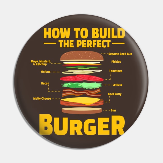 How To Build The Perfect Burger - Cheeseburger - Pin