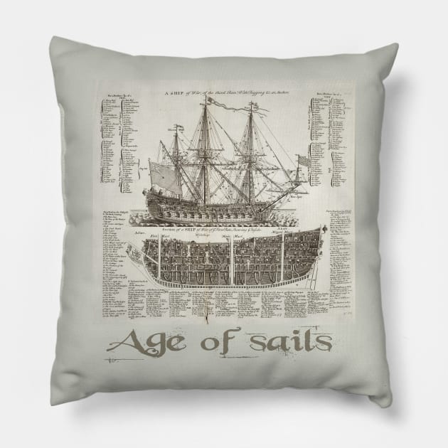 Age of sails Pillow by Sinmara