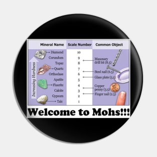 Welcome to Mohs!!! Pin