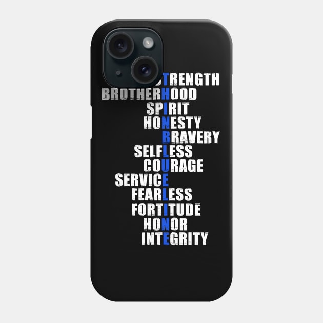 Police Officer Gift - Thin Blue Line Gift - Police Meaning Phone Case by bluelinemotivation