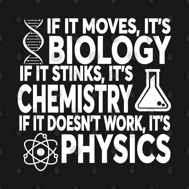 If It Moves It's Biology If It Stinks It's Chemistry If It Doesn't Work It's Physics by ScienceCorner