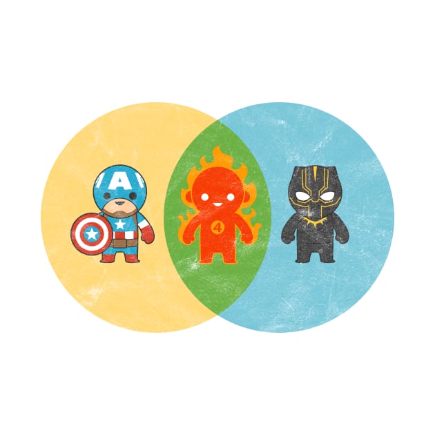 Six Degrees of Human Torch by gabradoodle