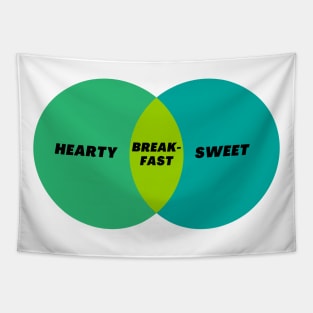 Breakfast: Hearty or sweet Venn Diagram Tapestry