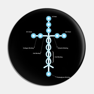 Laminin Christian Pin