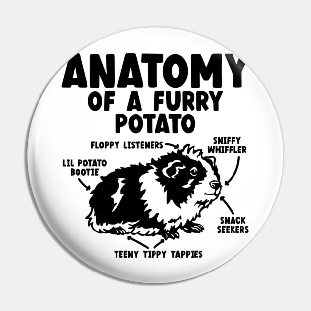 Guinea Pig Anatomy Of A Furry Potato Pin by fromherotozero