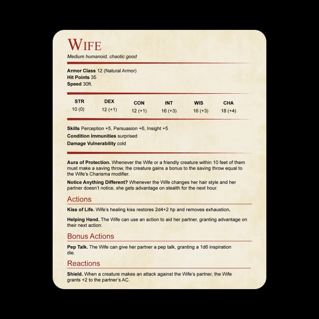 D&D Wife Statblock by Sunburst