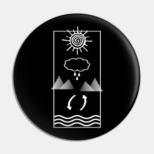 Sun mountains sea (white) Pin