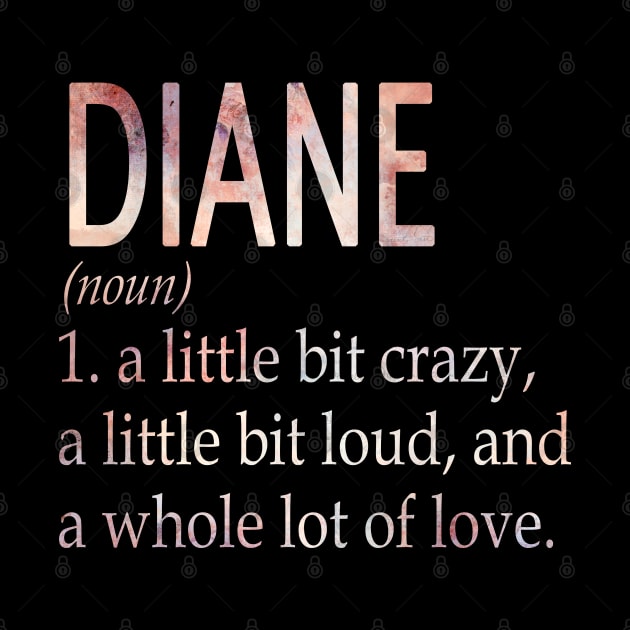 Diane Girl Name Definition by ThanhNga