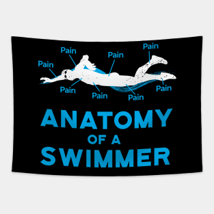 Anatomy Of A Swimmer Swimming Fan Tapestry