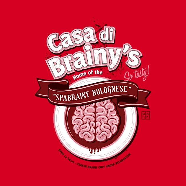 Brainys by BITICOL