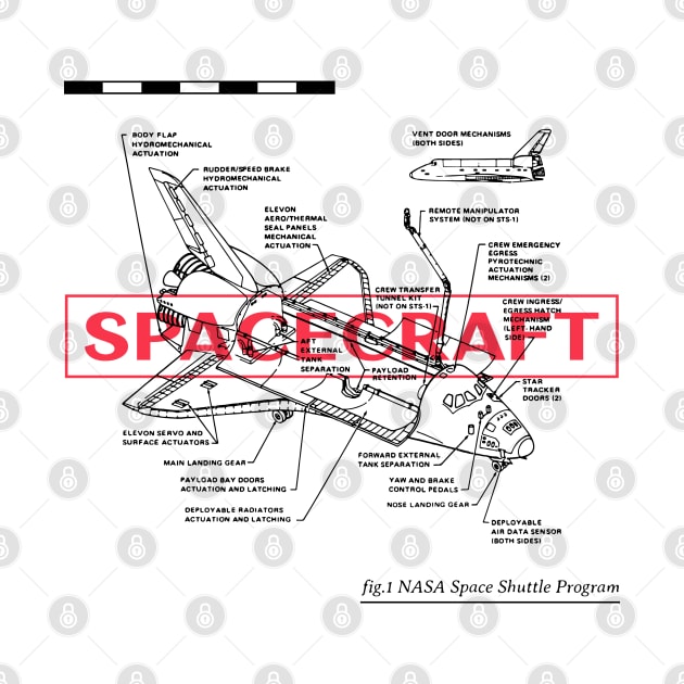 NASA Space Shuttle Program by ForEngineer