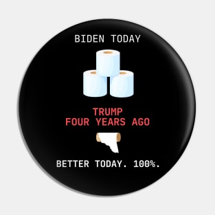 BETTER TODAY vs. FOUR YEARS AGO? Pin