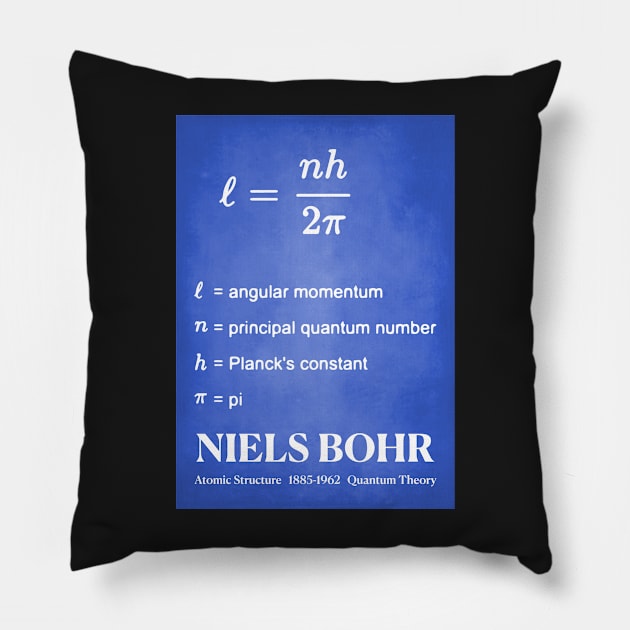 Niels Bohr Atomic Model Pillow by labstud