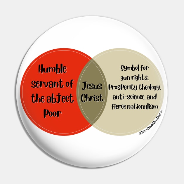 Venn Diagram Jesus Christ Pin by Jean-Claude Venn-Diagram