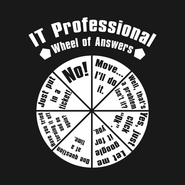 IT Service Desk Wheel of Answer Gift Information Technology by Wakzs3Arts