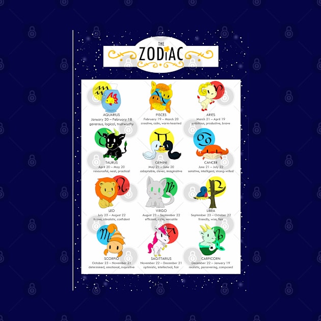 Zodiac Chart by allthebeanz
