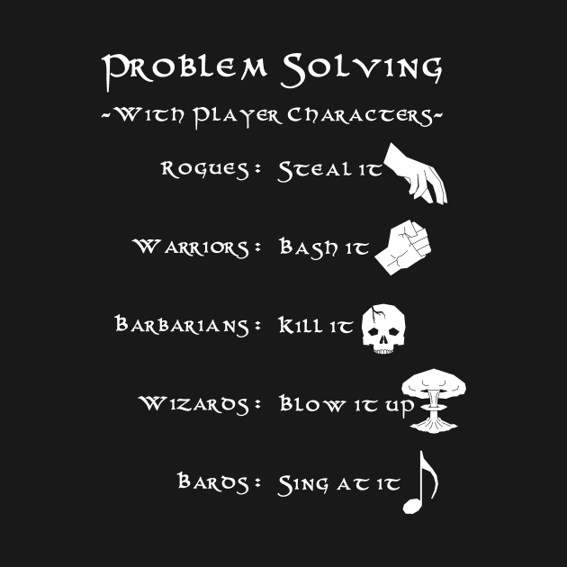 Problem Solving with Player Characters by ExplosiveBarrel