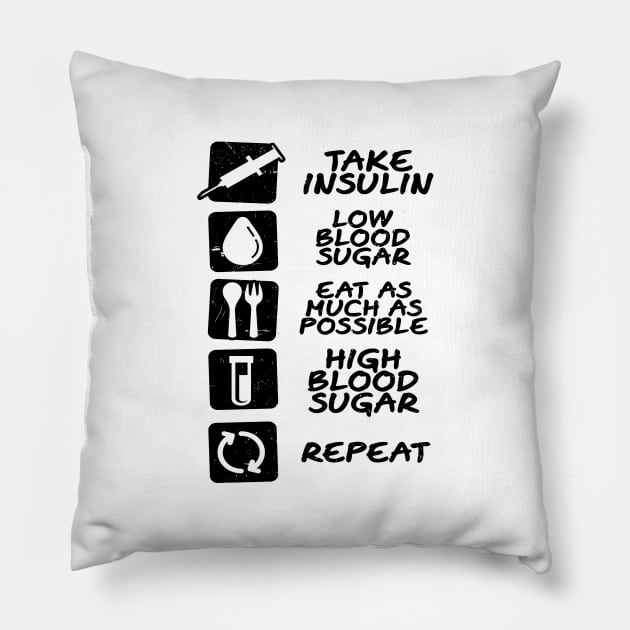 Type 1 Diabetes Shirt | Insulin Eat Repeat Gift Pillow by Gawkclothing