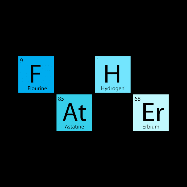 Fathers Day Shirt FATHER Periodic Element Funny Gift by stonefruit