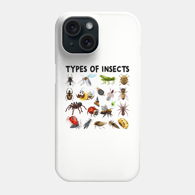 Types Of Insects Bug Identification Science Phone Case by Wakzs3Arts