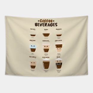 Funny T-Shirt of Different Types of Coffee Tapestry