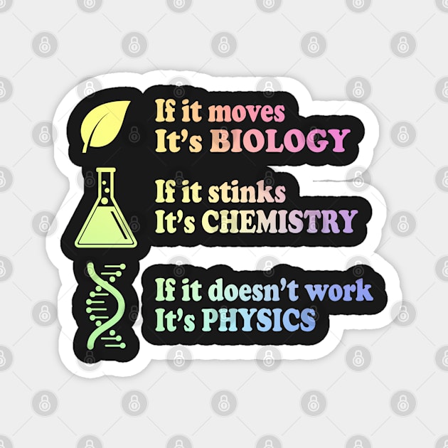 Biology - Chemistry - Physics Magnet by ScienceCorner