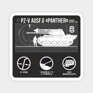 Infographics of Pz-V Panther Magnet