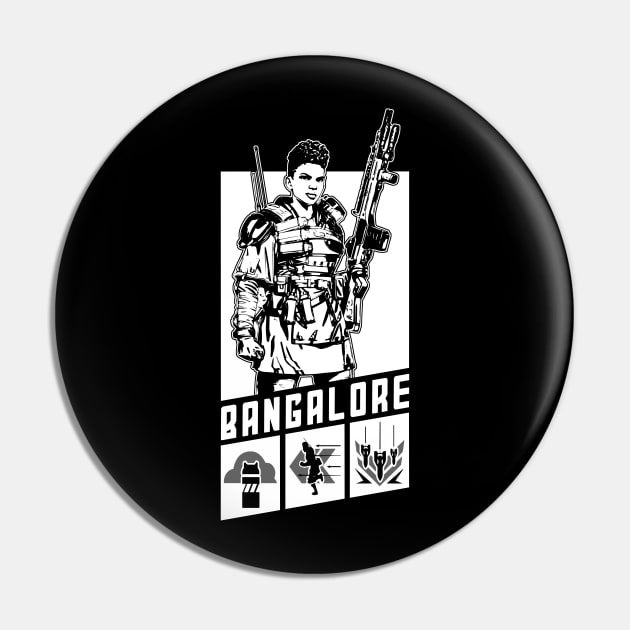 Bangalore Pin by Peolink