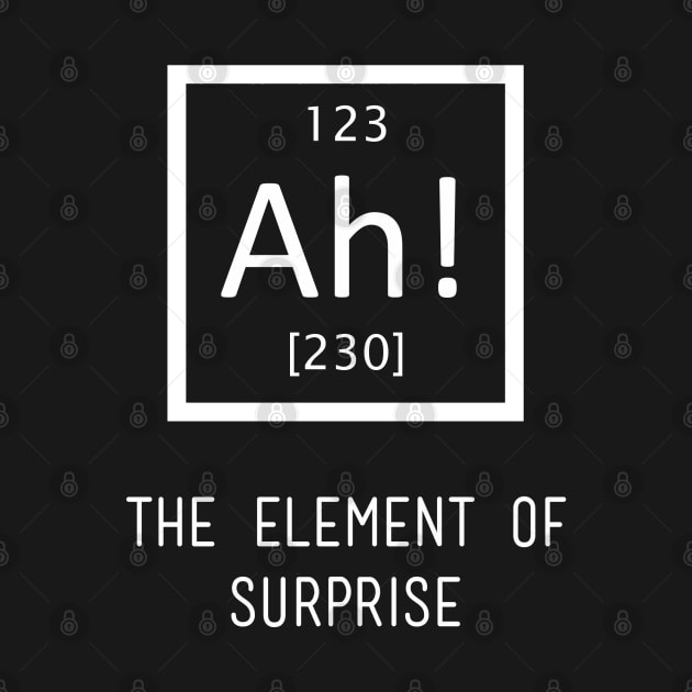 Ah! The element of surprise by misswoodhouse