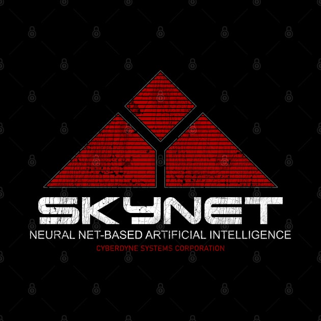 Skynet ✅ Neural Net-Based Artificial Intelligence by Sachpica