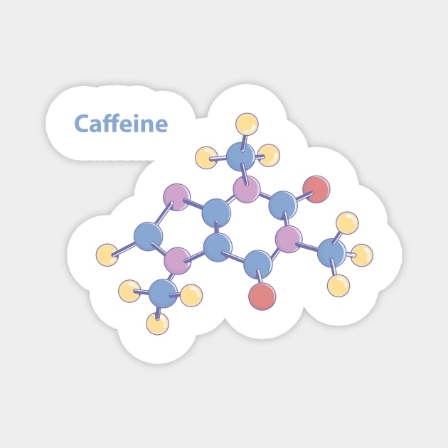 Abstract caffeine molecule vector model Magnet by ingotr