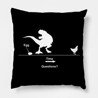 What came first? The chicken or the egg? Pillow