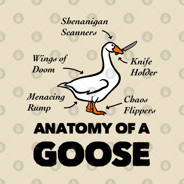 Anatomy of a Goose by TheUnknown93