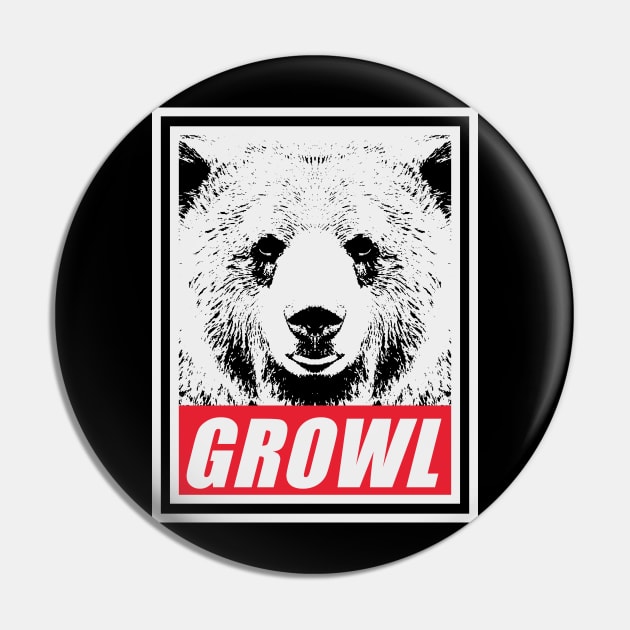 Growl! Pin by nickbeta